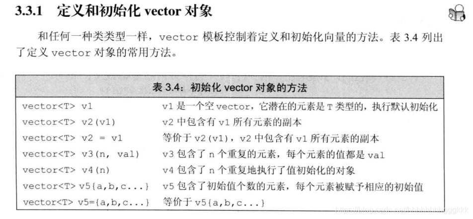 初始化vector的方法